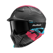 RUROC RG2 FLUX 2026