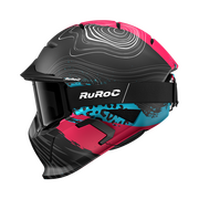 RUROC RG2 FLUX 2026