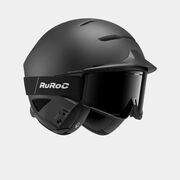 RUROC RG2 CORE 2025