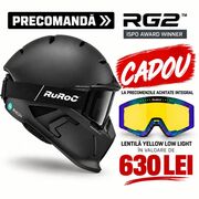 RUROC RG2 CORE 2027