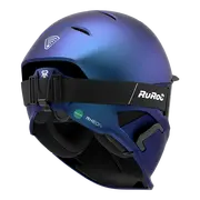 RUROC RG2 AETHER 2027