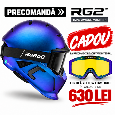 RUROC RG2 AETHER 2027
