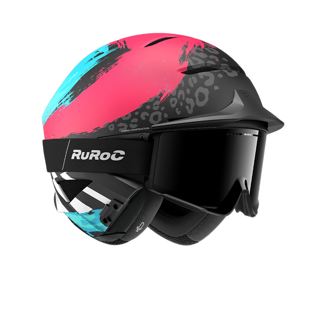 RUROC RG2 FLUX 2026