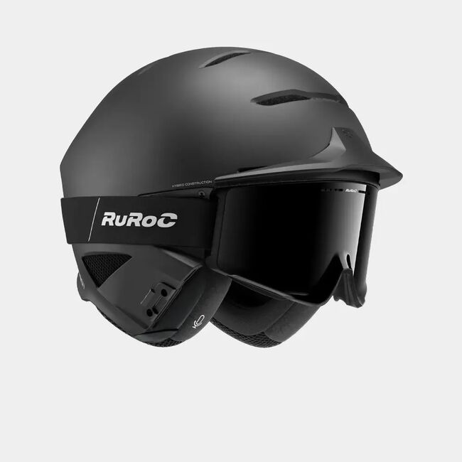 RUROC RG2 CORE 2026