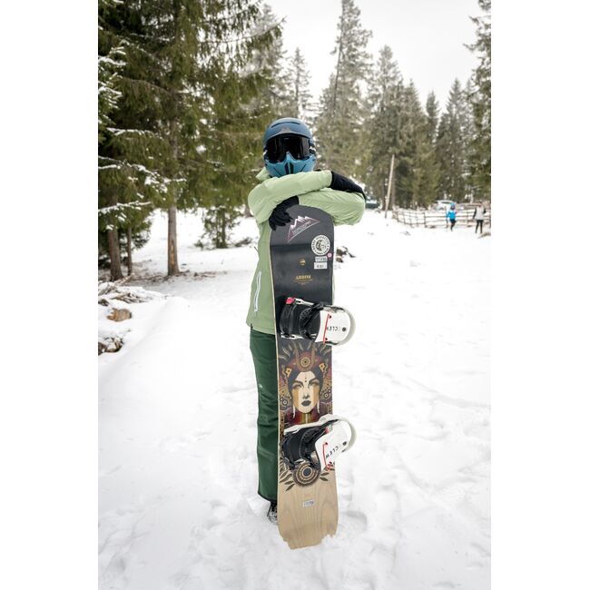 RUROC RG2 ASTROS 2025