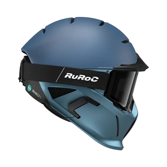 RUROC RG2 ASTROS 2025