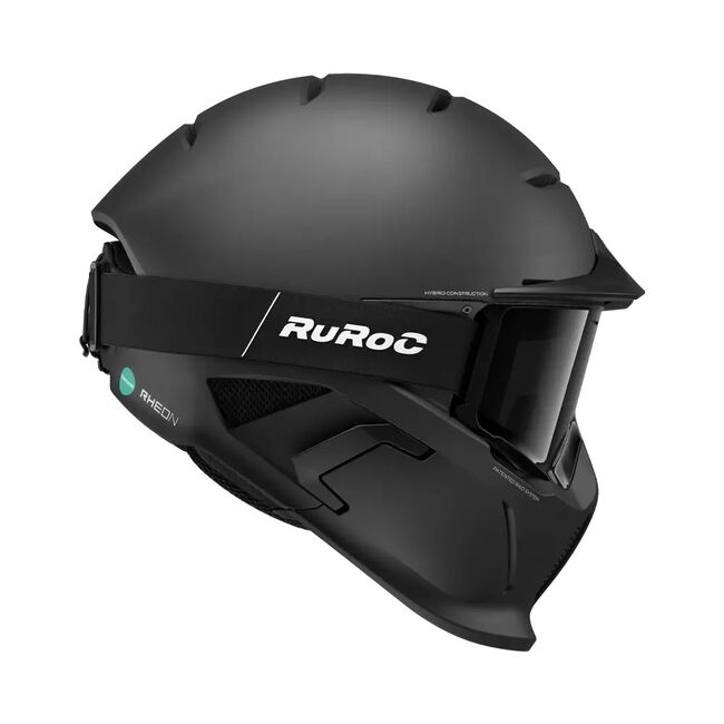 RUROC RG2 CORE 2025