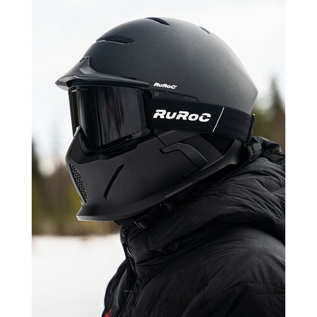 RUROC RG2 CORE 2025