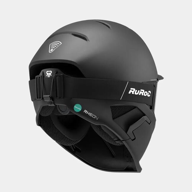 RUROC RG2 CORE 2026