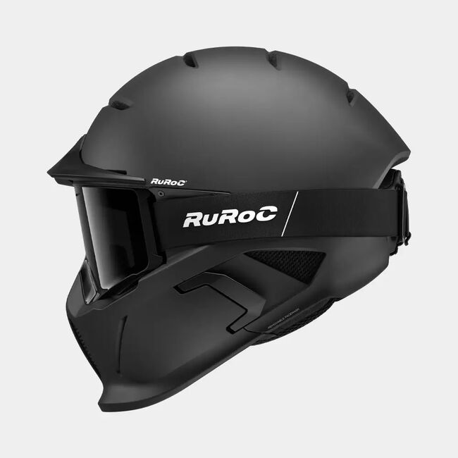 RUROC RG2 CORE 2026