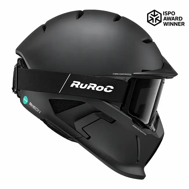 RUROC RG2 CORE 2027