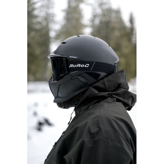 RUROC RG2 CORE 2027