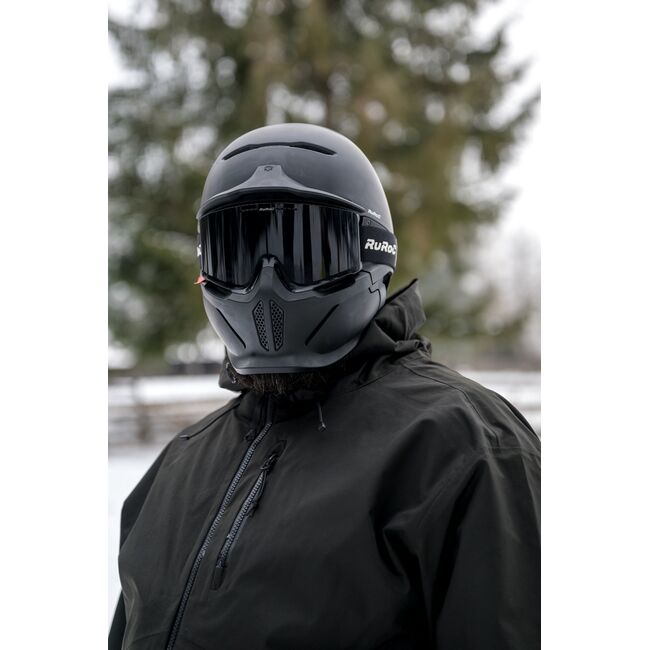 RUROC RG2 CORE 2027