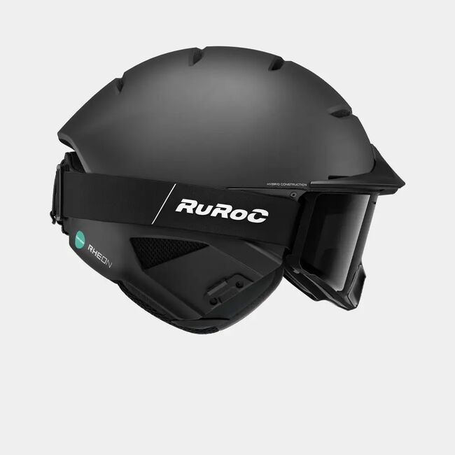RUROC RG2 CORE 2027