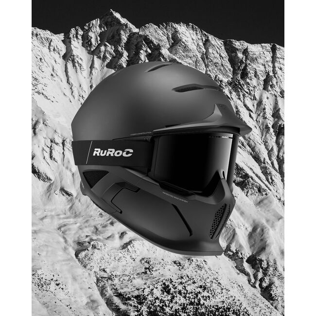 RUROC RG2 CORE 2027